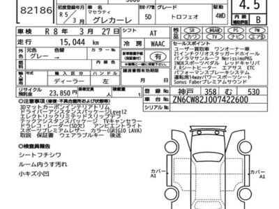 MASERATI GRECALE - 7