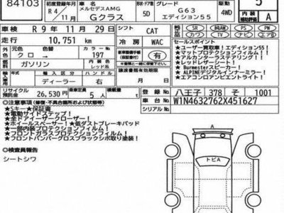 MERCEDES-BENZ G-CLASS - 3