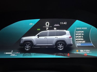 2025 Toyota LAND CRUISER 300 缩略图 62