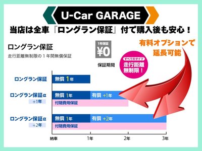 TOYOTA ALPHARD - 7