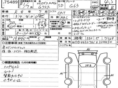MERCEDES-BENZ G-CLASS AMG - 7
