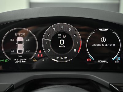 صورة 8 لـ 2025 Porsche PANAMERA