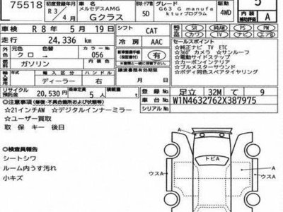 MERCEDES-BENZ G-CLASS - 3