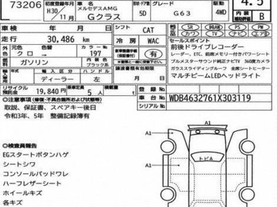 MERCEDES-BENZ G-CLASS - 3