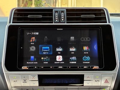 2022 Toyota LAND CRUISER PRADO 缩略图 25