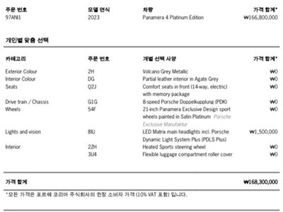 PORSCHE PANAMERA - 10