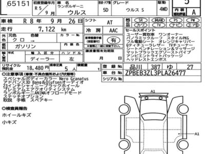 LAMBORGHINI URUS - 7