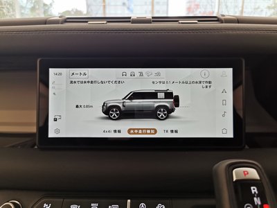 2024 LAND Rover DEFENDER — миниатюра 32