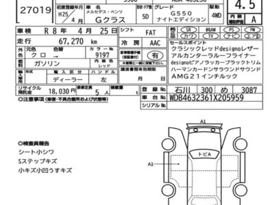 MERCEDES-BENZ G-CLASS - 7