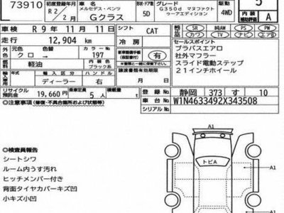MERCEDES-BENZ G-CLASS - 3