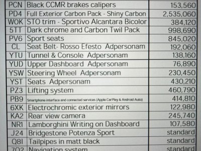 2023 Lamborghini HURACAN 缩略图 38