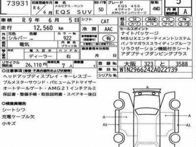 صورة 2 لـ 2024 Mercedes-BENZ EQS