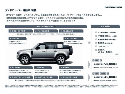 2024 LAND Rover DEFENDER 照片 7