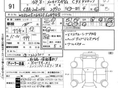 MERCEDES-BENZ MERCEDES-AMG - 4