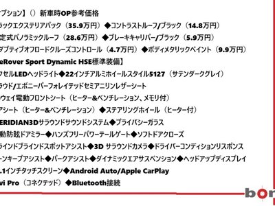 LAND ROVER RANGE ROVER SPORT - 2