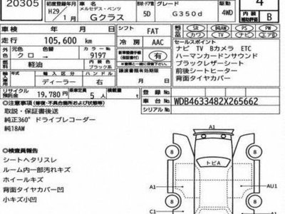 MERCEDES-BENZ G-CLASS - 3