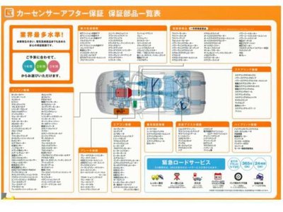 2025 Toyota LAND CRUISER 250 缩略图 69