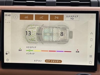 LAND ROVER DEFENDER - 6