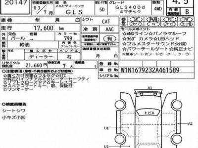 2021 Mercedes-BENZ GLS 照片 2