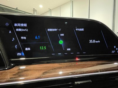 صورة مصغرة 47 لـ 2022 Cadillac ESCALADE