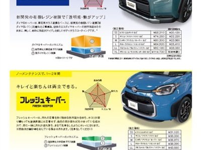 2025 Toyota VELLFIRE 缩略图 25