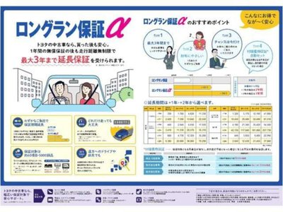 2025 Toyota VELLFIRE 缩略图 34