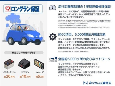 2025 Toyota VELLFIRE 缩略图 30