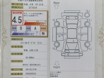2022 Toyota LAND CRUISER PRADO photo 8