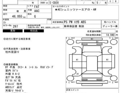 BMW BMW 3 SERIES - 7