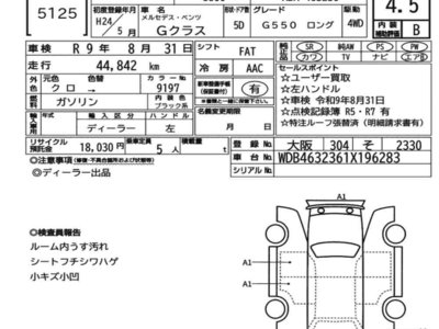 MERCEDES-BENZ G-CLASS - 7