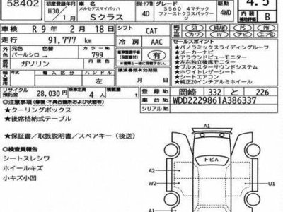 2018 Mercedes-BENZ S-CLASS 照片 2