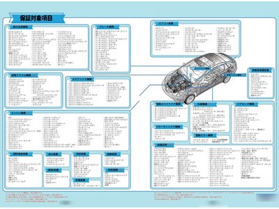 MERCEDES-BENZ GT AMG - 3