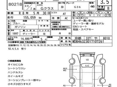 MERCEDES-BENZ G-CLASS AMG - 5