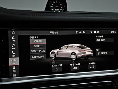 2021 Porsche PANAMERA thumbnail 22