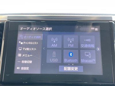 صورة 6 لـ 2022 Toyota ALPHARD