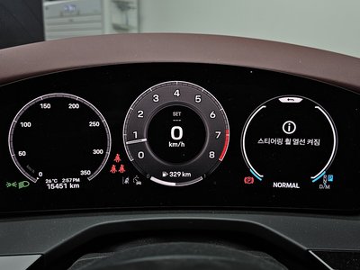 PORSCHE PANAMERA - 8