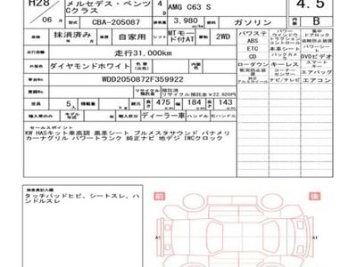 2016 Mercedes-BENZ C-CLASS AMG 缩略图 51
