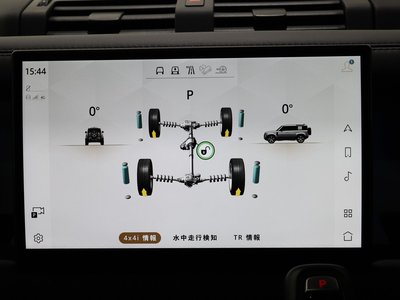 2024 LAND Rover DEFENDER 缩略图 32