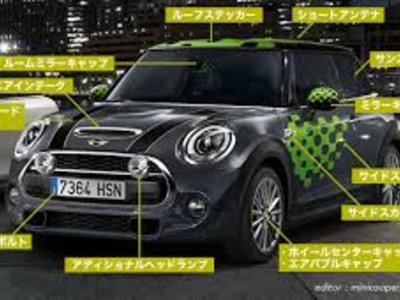 2024 MINI COOPER COUNTRYMAN — миниатюра 77