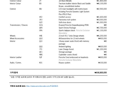 PORSCHE PANAMERA - 10