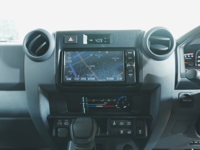 2025 Toyota LAND CRUISER 70 — миниатюра 30