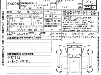 MERCEDES-BENZ G-CLASS AMG - 7