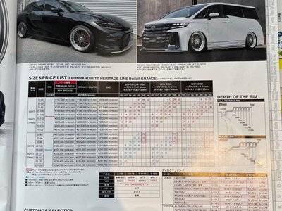 صورة مصغرة 23 لـ 2019 Lexus LS