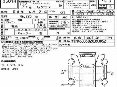 MERCEDES-BENZ G-CLASS - 7
