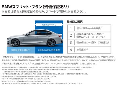2024 BMW I5 TOURING — миниатюра 59