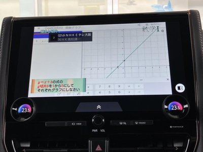 صورة مصغرة 13 لـ 2024 TOYOTA ALPHARD