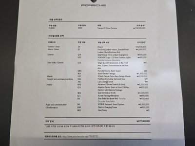 2022 Porsche TAYCAN 缩略图 30