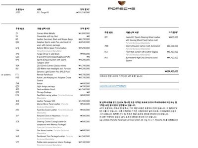 2023 Porsche 911 — миниатюра 12