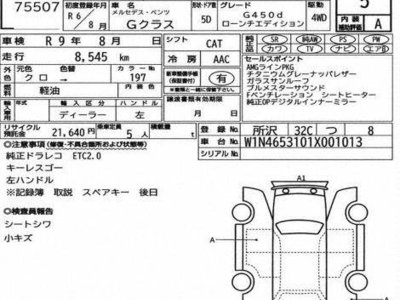 MERCEDES-BENZ G-CLASS - 3