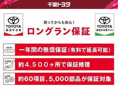 صورة 39 لـ 2023 Toyota CROWN SPORT